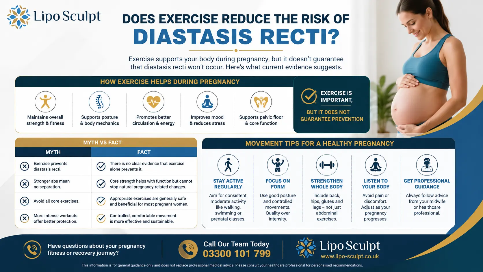Does Exercise Reduce the Risk of Diastasis Recti? 1 Does excercise reduce the risk of diastasis recti Northwood : The Bigger Picture